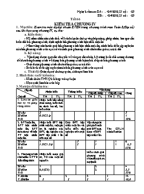 Toán học 8 - Tiết 66 Kiểm tra chương IV